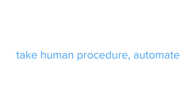 CAROUSEL ADS
ADS
take human procedure, automate
