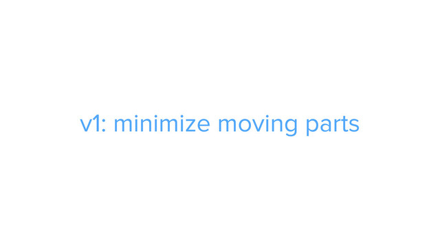 CAROUSEL ADS
ADS
v1: minimize moving parts

