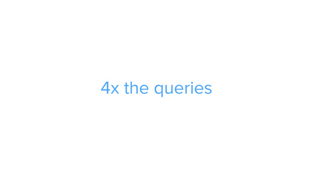 ADS
4x the queries
