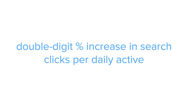 ADS
double-digit % increase in search
clicks per daily active
