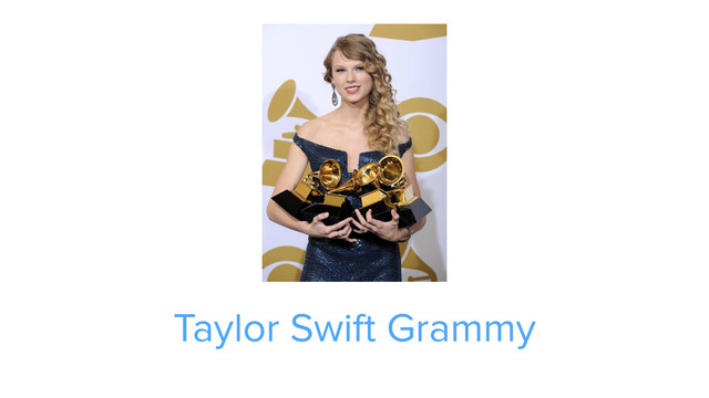 Taylor Swift Grammy
