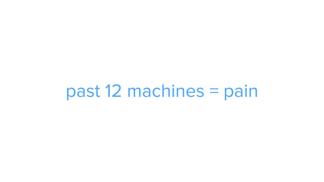 CAROUSEL ADS
ADS
past 12 machines = pain
