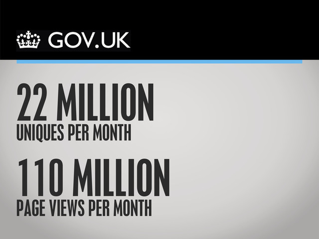 Government Digital Service
22 MILLION
UNIQUES PER MONTH
110 MILLION
PAGE VIEWS PER MONTH
