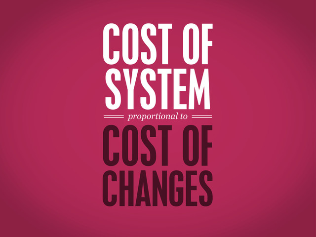 proportional to
CHANGES
COST OF
SYSTEM
COST OF
