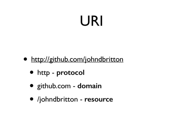 URI
• http://github.com/johndbritton	

• http - protocol	

• github.com - domain	

• /johndbritton - resource
