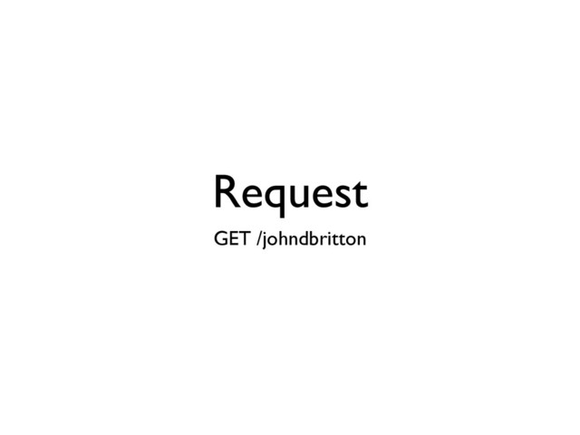Request
GET /johndbritton
