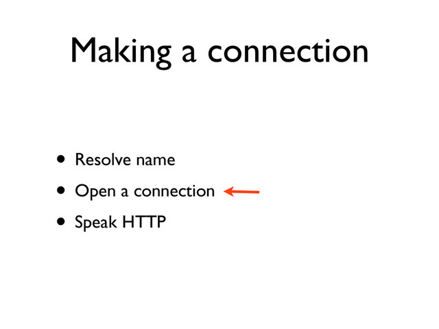 Making a connection
• Resolve name	

• Open a connection	

• Speak HTTP

