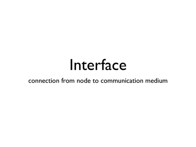 Interface
connection from node to communication medium
