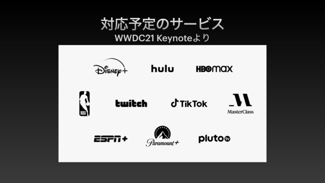 ରԠ༧ఆͷαʔϏε
WWDC21 KeynoteΑΓ
