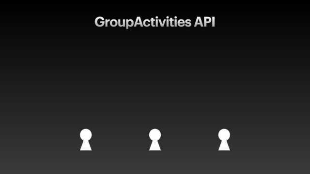 GroupActivities API
