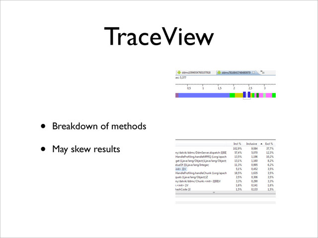 TraceView
• Breakdown of methods
• May skew results

