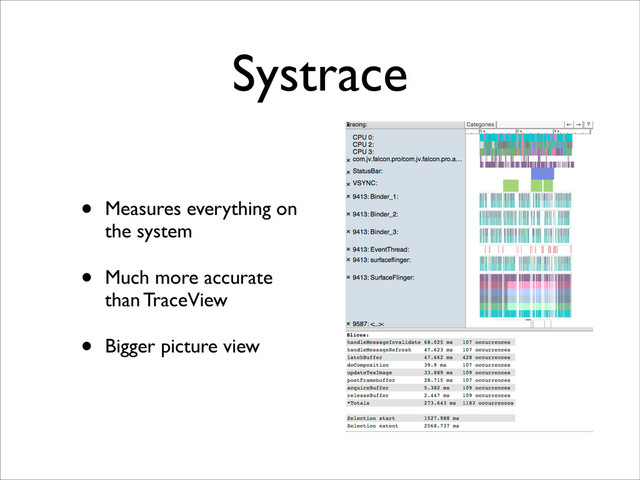 Systrace
• Measures everything on
the system
• Much more accurate
than TraceView
• Bigger picture view
