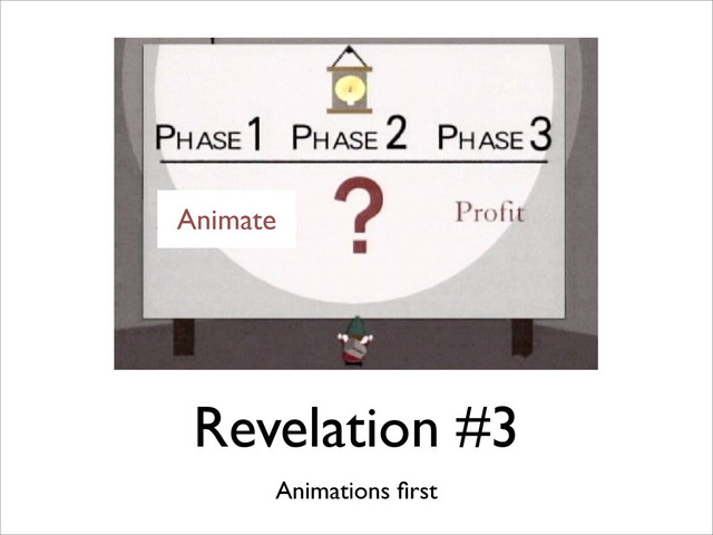 Revelation #3
Animations ﬁrst
Animate
