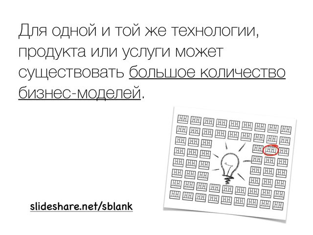 Для одной и той же технологии,
продукта или услуги может
существовать большое количество
бизнес-моделей.
slideshare.net/sblank

