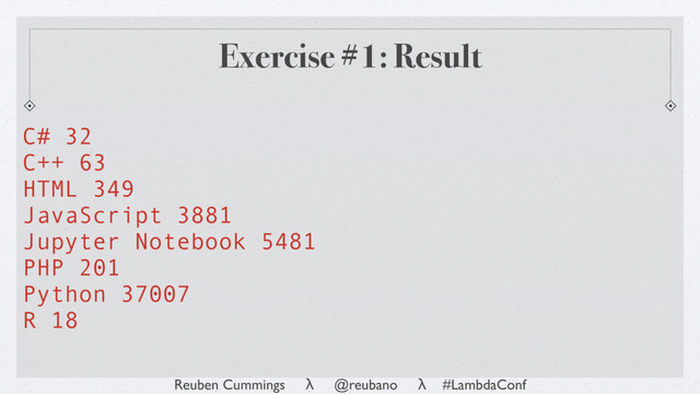 Reuben Cummings λ @reubano λ #LambdaConf
Exercise #1: Result
C# 32
C++ 63
HTML 349
JavaScript 3881
Jupyter Notebook 5481
PHP 201
Python 37007
R 18
