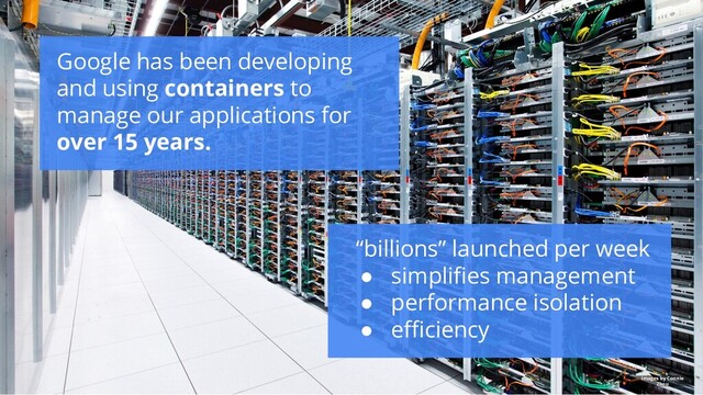 Google has been developing
and using containers to
manage our applications for
over 15 years.
Images by Connie
Zhou
“billions” launched per week
● simpliﬁes management
● performance isolation
● eﬃciency
