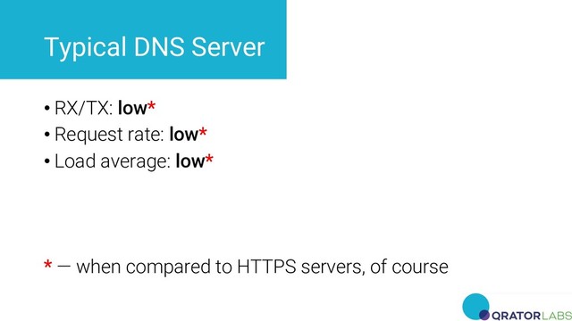 Typical DNS Server
• RX/TX: low*
• Request rate: low*
• Load average: low*
* — when compared to HTTPS servers, of course
