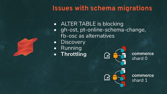 Issues with schema migrations
• ALTER TABLE is blocking
• gh-ost, pt-online-schema-change,
fb-osc as alternatives
• Discovery
• Running
• Throttling commerce
shard 0
commerce
shard 1
