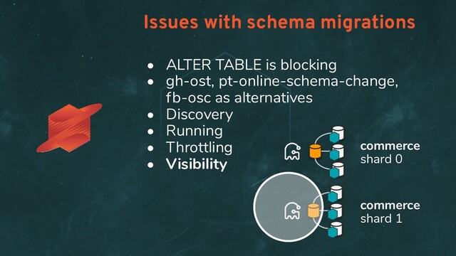 Issues with schema migrations
• ALTER TABLE is blocking
• gh-ost, pt-online-schema-change,
fb-osc as alternatives
• Discovery
• Running
• Throttling
• Visibility
commerce
shard 0
commerce
shard 1
