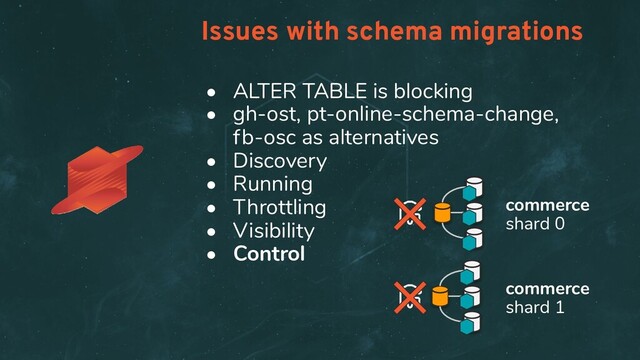 Issues with schema migrations
• ALTER TABLE is blocking
• gh-ost, pt-online-schema-change,
fb-osc as alternatives
• Discovery
• Running
• Throttling
• Visibility
• Control
commerce
shard 0
commerce
shard 1
