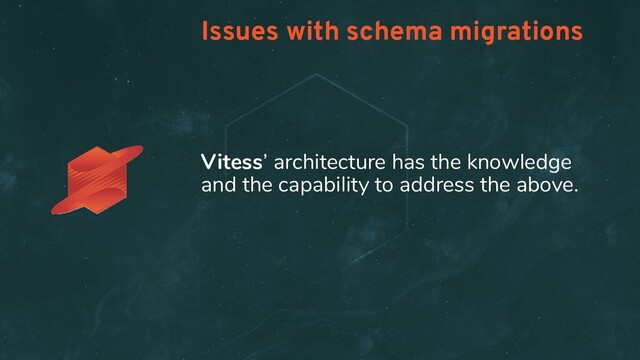 Vitess’ architecture has the knowledge
and the capability to address the above.
Issues with schema migrations
