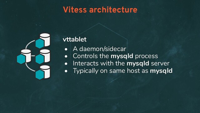 Vitess architecture
vttablet
• A daemon/sidecar
• Controls the mysqld process
• Interacts with the mysqld server
• Typically on same host as mysqld
