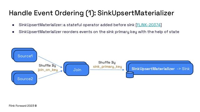 Flink Forward 2023 ©
Handle Event Ordering (1): SinkUpsertMaterializer
● SinkUpsertMaterializer: a stateful operator added before sink [FLINK-20374]
● SinkUpsertMaterializer reorders events on the sink primary key with the help of state
Source1
Source1
Source1
Source2
Source1
Join
Source1
SinkUpsertMaterializer -> Sink
Shuffle By
sink_primary_key
Shuffle By
join_on_key
