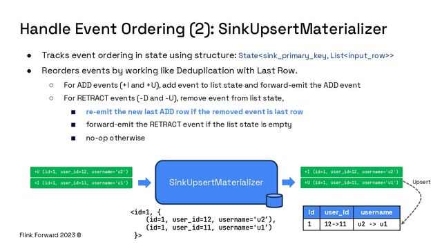 Flink Forward 2023 ©
Handle Event Ordering (2): SinkUpsertMaterializer
● Tracks event ordering in state using structure: State>
● Reorders events by working like Deduplication with Last Row.
○ For ADD events (+I and +U), add event to list state and forward-emit the ADD event
○ For RETRACT events (-D and -U), remove event from list state,
■ re-emit the new last ADD row if the removed event is last row
■ forward-emit the RETRACT event if the list state is empty
■ no-op otherwise
SinkUpsertMaterializer
+U (id=1, user_id=12, username='u2')

+I (id=1, user_id=12, username='u2')
+I (id=1, user_id=11, username='u1') +U (id=1, user_id=11, username='u1')
id user_id username
1 12->11 u2 -> u1
Upsert
