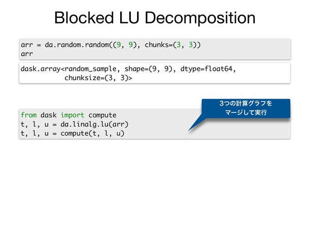 Blocked LU Decomposition
arr = da.random.random((9, 9), chunks=(3, 3))
arr
dask.array
from dask import compute
t, l, u = da.linalg.lu(arr)
t, l, u = compute(t, l, u)
ͭͷܭࢉάϥϑΛ
Ϛʔδ࣮ͯ͠ߦ
