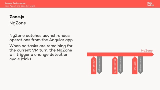 NgZone
NgZone catches asynchronous
operations from the Angular app
When no tasks are remaining for
the current VM turn, the NgZone
will trigger a change detection
cycle (tick)
Angular Performance
Your App at the Speed of Light
Zone.js
NgZone
setTimeout
setInterval
onclick
Detect changes
Detect changes
Detect changes
