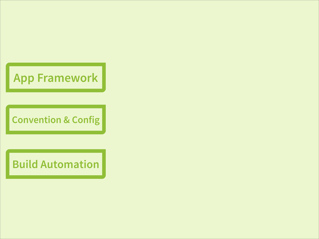 App Framework
Convention & Config
Build Automation
