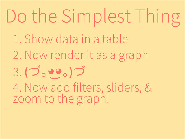 Do the Simplest Thing
1. Show data in a table
2. Now render it as a graph
3. (ͮŇ㷩㷩Ň)ͮ
4. Now add filters, sliders, &
zoom to the graph!
