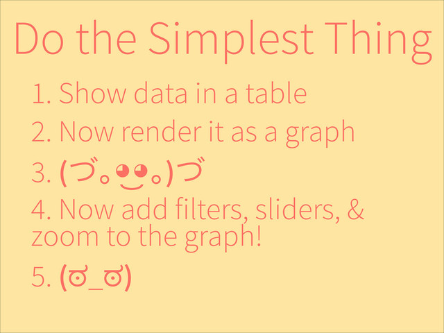 Do the Simplest Thing
1. Show data in a table
2. Now render it as a graph
3. (ͮŇ㷩㷩Ň)ͮ
4. Now add filters, sliders, &
zoom to the graph!
5. (ಠ_ಠ)
