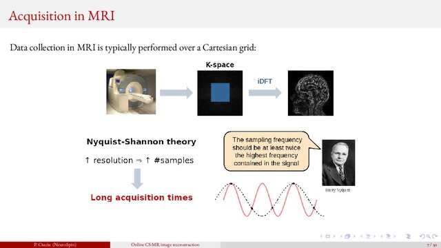 Acquisition in MRI
Data collection in MRI is typically performed over a Cartesian grid:
P. Ciuciu (NeuroSpin) Online CS-MR image reconstruction 7 / 50

