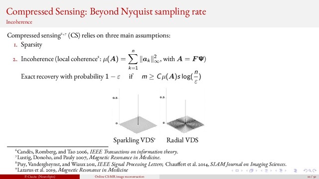 Compressed Sensing: Beyond Nyquist sampling rate
Incoherence
Compressed sensing6,7 (CS) relies on three main assumptions:
1. Sparsity
2. Incoherence (local coherence8: µ(A) =
n
k=1
ak
2
∞
, with A = F Ψ)
Exact recovery with probability 1 − ε if m ≥ Cµ(A)s log(
n
ε
)
Sparkling VDS9 Radial VDS
6Candès, Romberg, and Tao 2006, IEEE Transactions on information theory.
7Lustig, Donoho, and Pauly 2007, Magnetic Resonance in Medicine.
8Puy, Vandergheynst, and Wiaux 2011, IEEE Signal Processing Letters; Chau fert et al. 2014, SIAM Journal on Imaging Sciences.
9Lazarus et al. 2019, Magnetic Resonance in Medicine
P. Ciuciu (NeuroSpin) Online CS-MR image reconstruction 10 / 50
