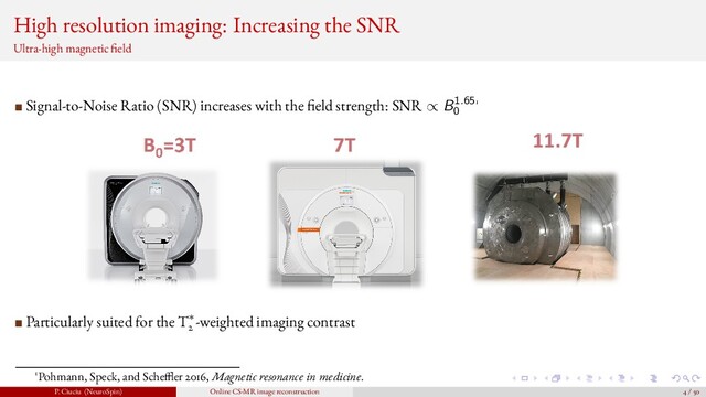 High resolution imaging: Increasing the SNR
Ultra-high magnetic eld
Signal-to-Noise Ratio (SNR) increases with the eld strength: SNR ∝ B1.65
0
1
Particularly suited for the T∗
2
-weighted imaging contrast
1Pohmann, Speck, and Sche er 2016, Magnetic resonance in medicine.
P. Ciuciu (NeuroSpin) Online CS-MR image reconstruction 4 / 50
