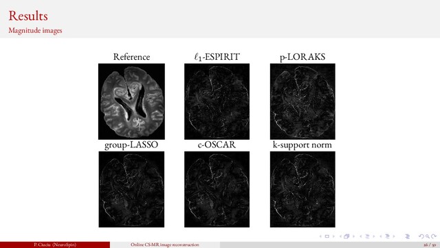 Results
Magnitude images
Reference 1-ESPIRIT p-LORAKS
group-LASSO c-OSCAR k-support norm
P. Ciuciu (NeuroSpin) Online CS-MR image reconstruction 26 / 50
