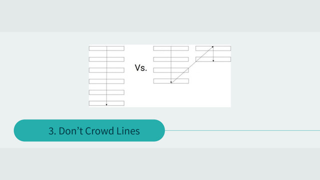 3. Don’t Crowd Lines
