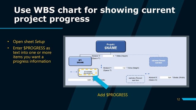 12
Use WBS chart for showing current
project progress
Add $PROGRESS
• Open sheet Setup
• Enter $PROGRESS as
text into one or more
items you want a
progress information
