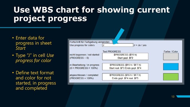 13
Use WBS chart for showing current
project progress
• Enter data for
progress in sheet
Start
• Type “J” in cell Use
progress for color
• Define text format
and color for not
started, in progress
and completed

