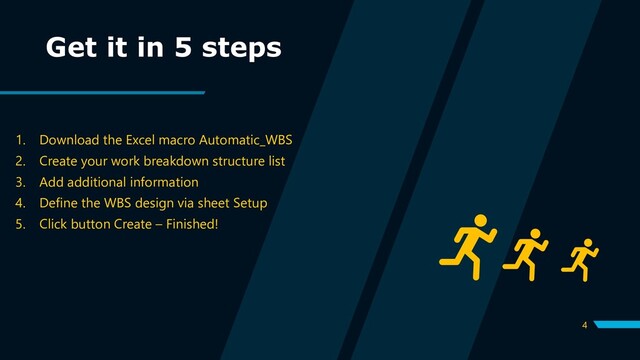 4
Get it in 5 steps
1. Download the Excel macro Automatic_WBS
2. Create your work breakdown structure list
3. Add additional information
4. Define the WBS design via sheet Setup
5. Click button Create – Finished!
