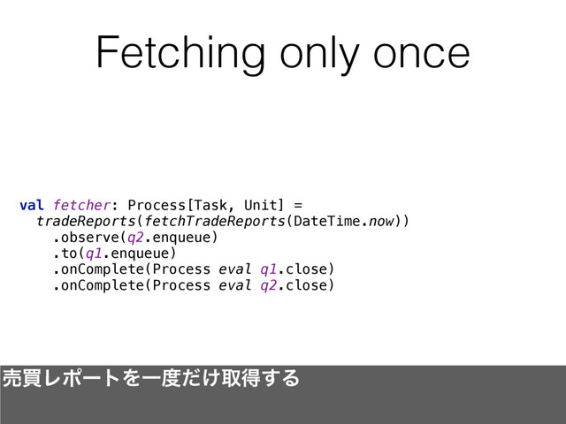 val fetcher: Process[Task, Unit] = 
tradeReports(fetchTradeReports(DateTime.now)) 
.observe(q2.enqueue) 
.to(q1.enqueue) 
.onComplete(Process eval q1.close) 
.onComplete(Process eval q2.close)
Fetching only once
ചങϨϙʔτΛҰ౓͚ͩऔಘ͢Δ
