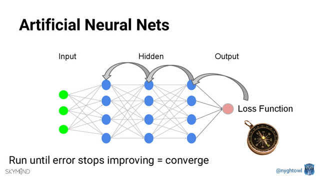 @nyghtowl
Artificial Neural Nets
Input Output
Hidden
Run until error stops improving = converge
Loss Function
