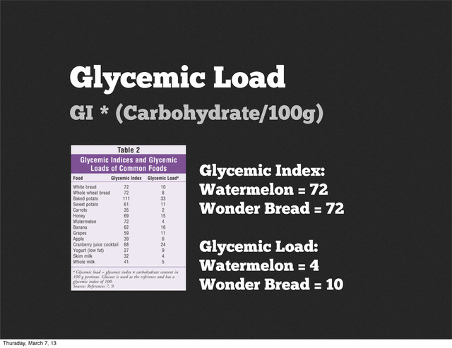 Glycemic Load
GI * (Carbohydrate/100g)
Glycemic Index:
Watermelon = 72
Wonder Bread = 72
Glycemic Load:
Watermelon = 4
Wonder Bread = 10
Thursday, March 7, 13

