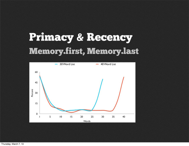 Primacy & Recency
Memory.first, Memory.last
Thursday, March 7, 13
