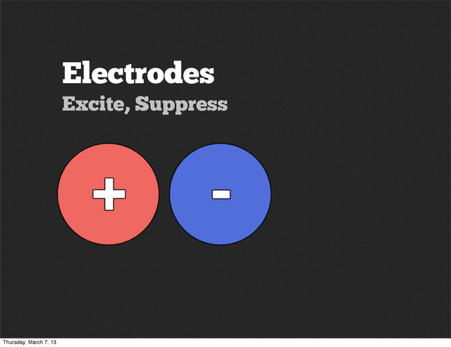Electrodes
Excite, Suppress
Thursday, March 7, 13
