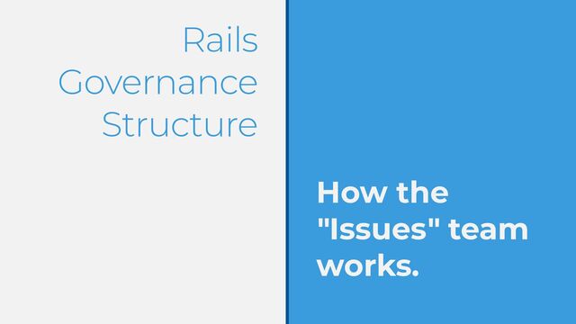 Rails
Governance
Structure
How the


"Issues" team
works.
