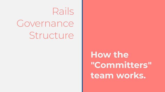 Rails
Governance
Structure
How the
"Committers"
team works.
