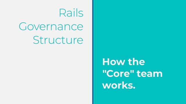 Rails
Governance


Structure
How the


"Core" team
works.
