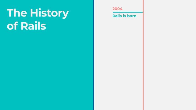 2004
Rails is born
The History


of Rails
